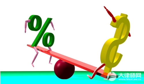 债务利息怎么算2025最新规定