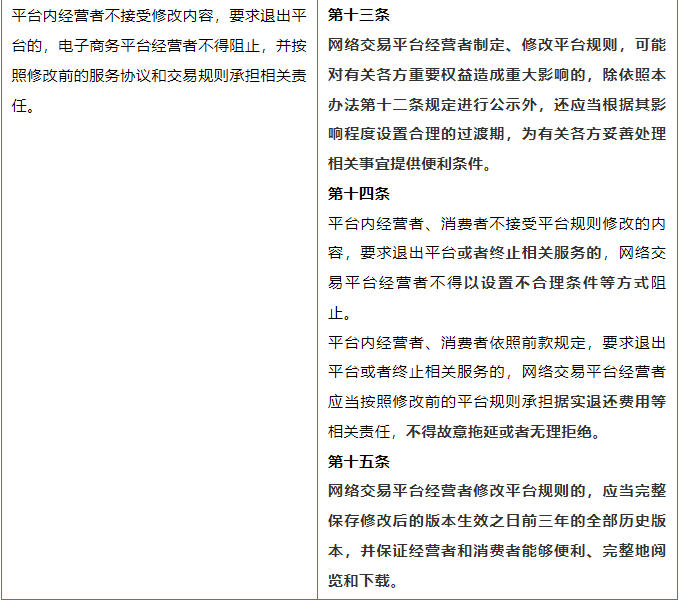 新规解读｜《网络交易平台规则监督管理办法》施行，对网购会产生哪些影响？
