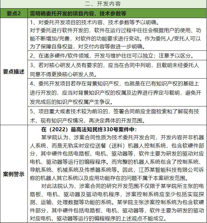 合规丨委托开发合同起草与审核要点