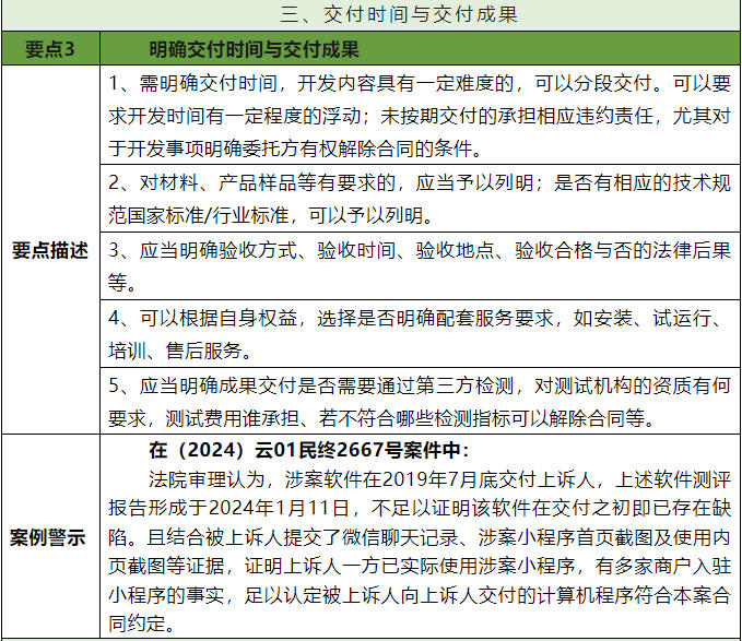 合规丨委托开发合同起草与审核要点