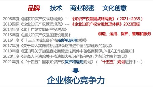 商标与品牌的再思考