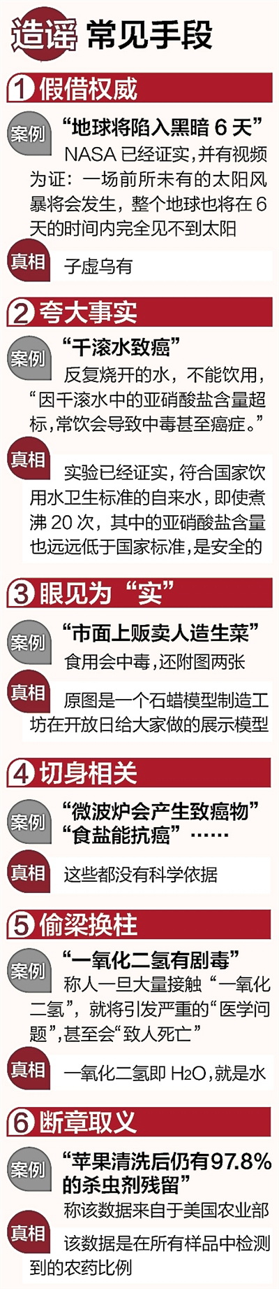 “软”谣言为何更难打？