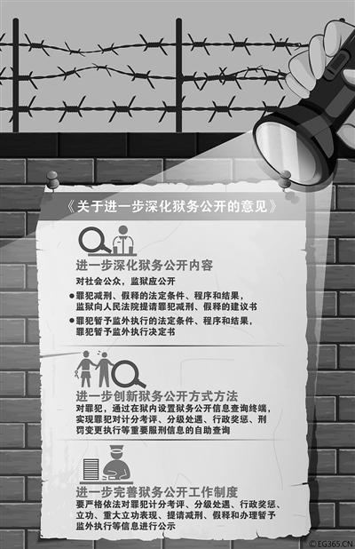 司法部出台狱务公开意见 “提钱出狱”就此打住
