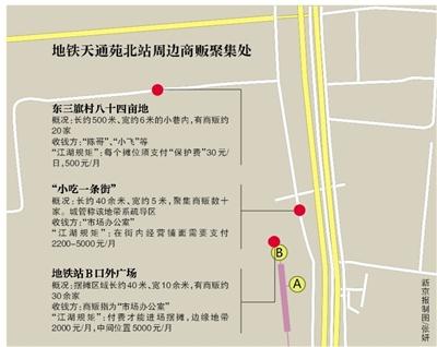 北京地铁天通苑北站不明身份人员收“保护费”