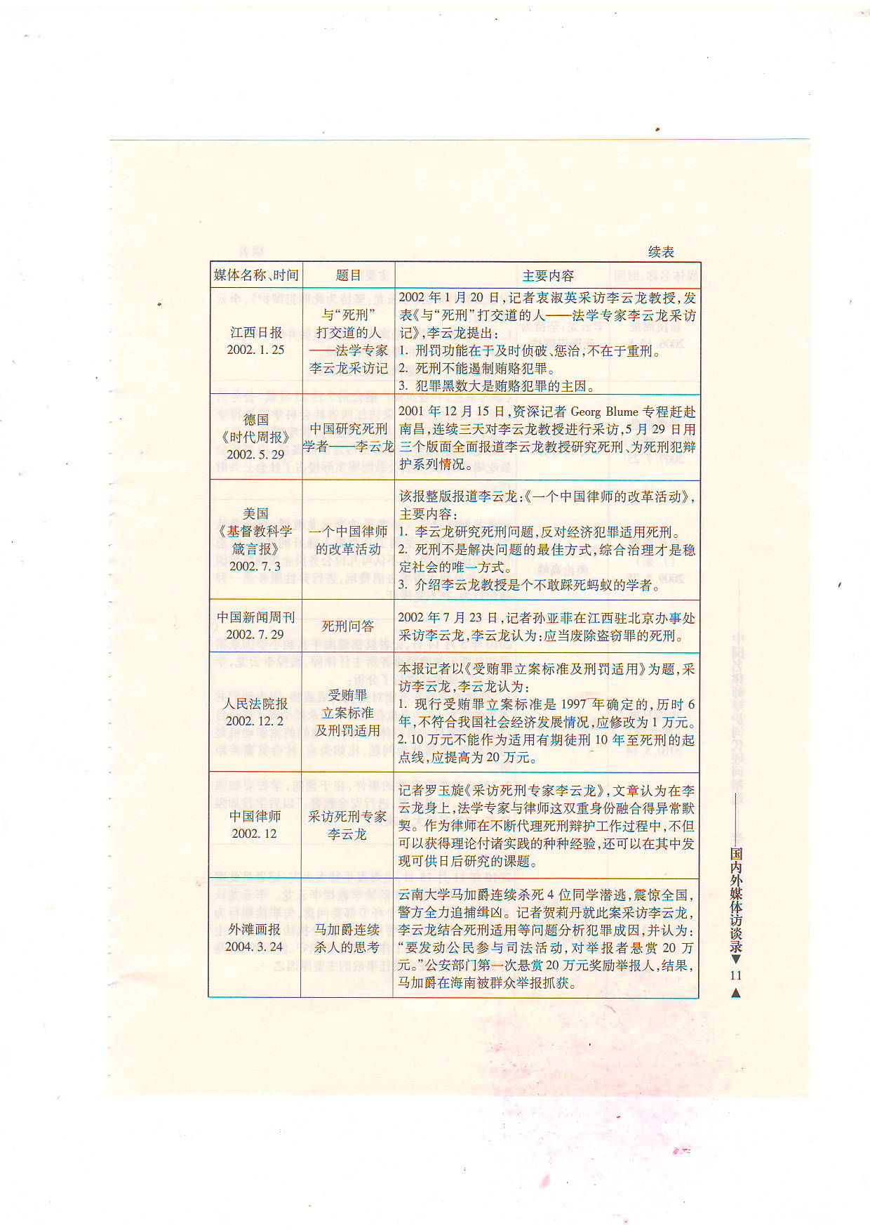 国内外媒体报道研究死刑，为死刑犯辩护
