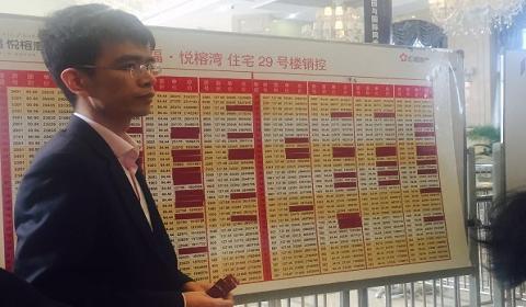 环京楼市有多疯狂：买房只给5分钟选