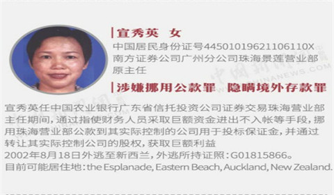 揭秘红通嫌犯高调生活 注册公司关注犯罪问题