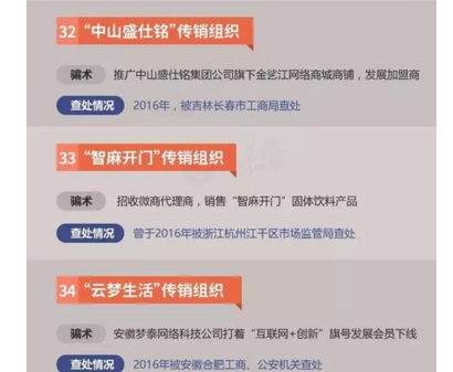曝“传销组织黑名单”：高额返利成为有效诱饵 具备2点就能断定传销