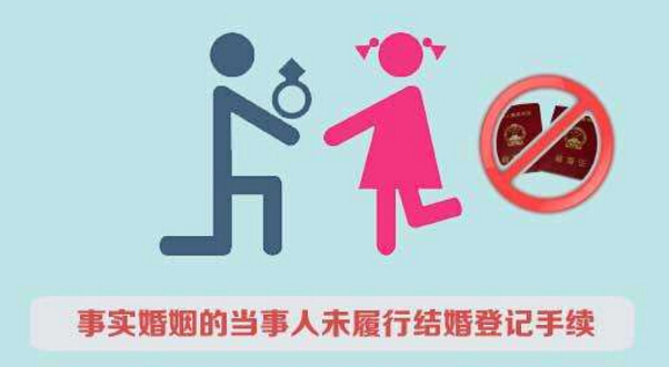 2018年事实婚姻与非法同居的区别