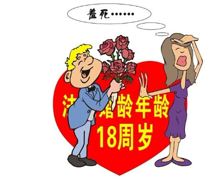 2018年什么是结婚的法定条件