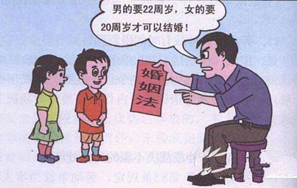 2018年什么是结婚的法定条件