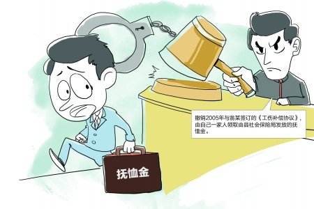 员工自杀死亡用人单位需要承担什么责任？