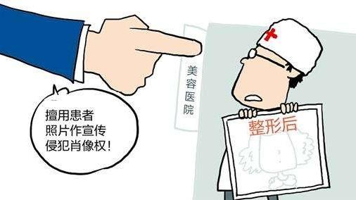 哪些行为属于侵犯肖像权？对肖像权行使有什么限制？