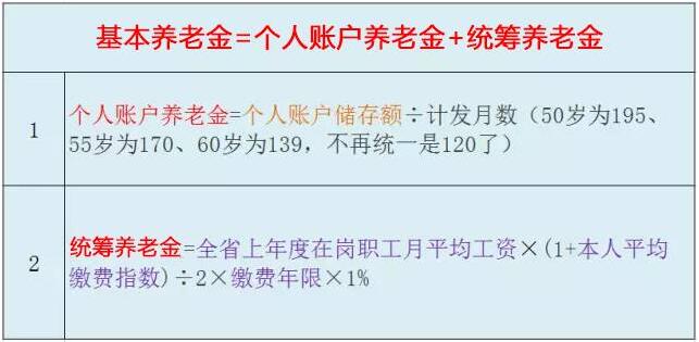 2018年养老保险未交满15年怎么办?退休待遇如何计算？退休待遇地是哪里？