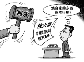 2018年警方修复硬盘数据锁定纵火嫌疑人 纵火罪的立案标准是什么？