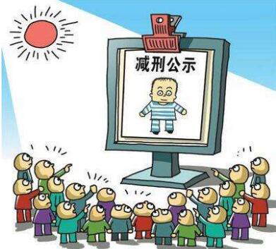2018年减刑适用的条件是什么?减刑的期限限制是什么?