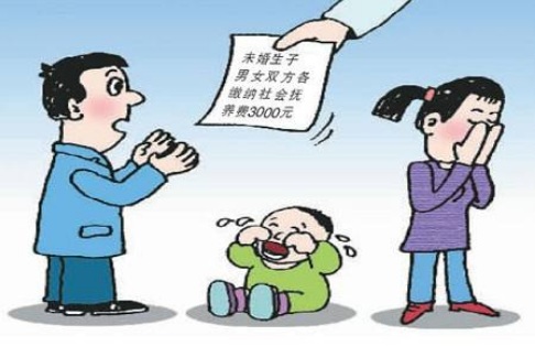 2018年未婚生育要罚款吗?罚款标准是什么？