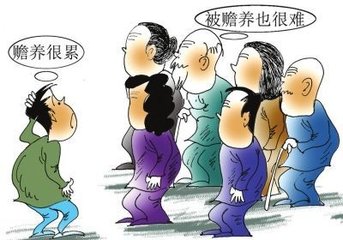 2018年赡养人有哪些赡养义务？不履行赡养义务怎么办？