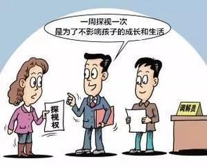 2019年探视权的中止条件是什么？执行探视权要注意什么问题？