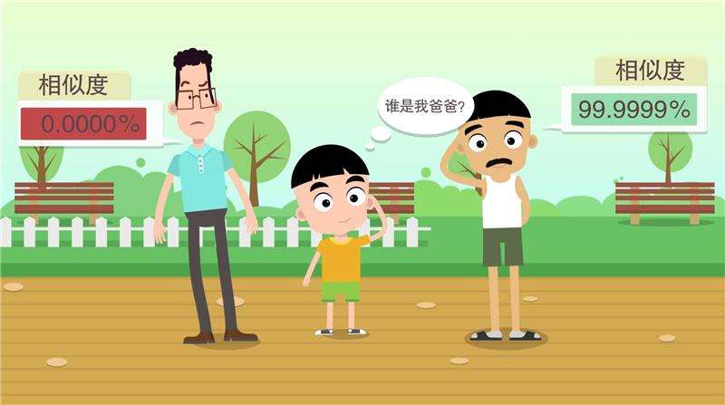 2019年亲子鉴定的资料需要哪些准备?亲子鉴定程序是什么?