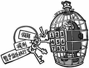 2019年监外执行需要满足什么条件？如何办理监外执行？