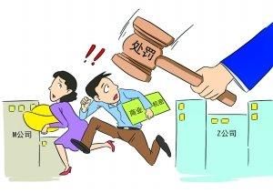 2019年不正当竞争的表现形式有哪些？企业要如何应对不正当竞争行为？