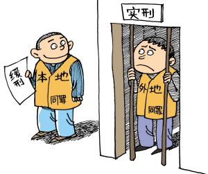 2020年适用缓刑的对象有哪些?缓刑期间要注意什么问题?