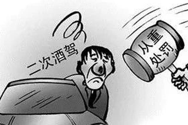 2020年二次酒驾被查最新处罚标准是什么?酒驾和醉驾有什么区别?