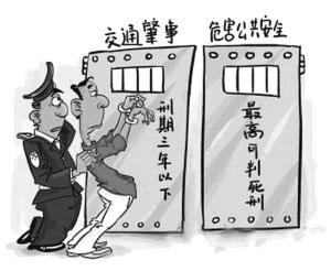 2019年危害公共安全罪如何定义?如何判刑？