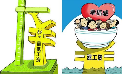 2019年最低工资标准是指应发工资还是实发工资？定义是什么？