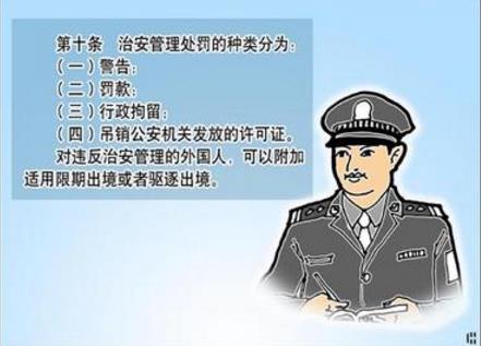 2019年最新治安管理处罚的种类有几种？
