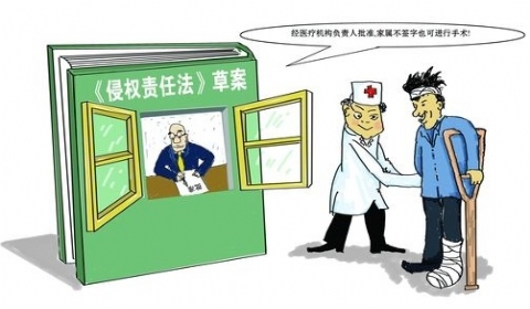 2019年民法总则中侵权责任的规定有哪些?