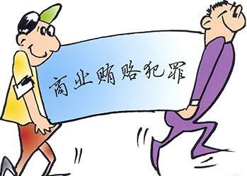 2019年商业贿赂行为有哪些？如何认定商业贿赂罪？