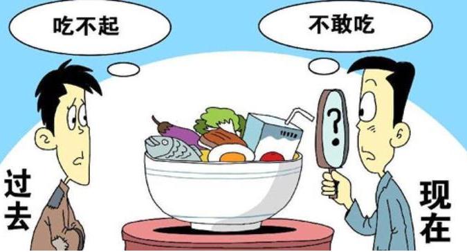 19批次食品不合格 食品抽检不合格怎么处罚？