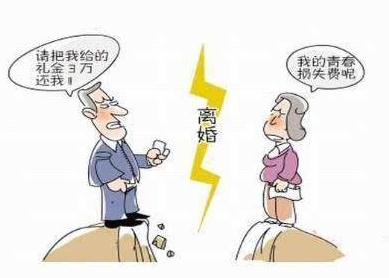 刘忠林告新婚妻子 男人离婚后如何索要财产？