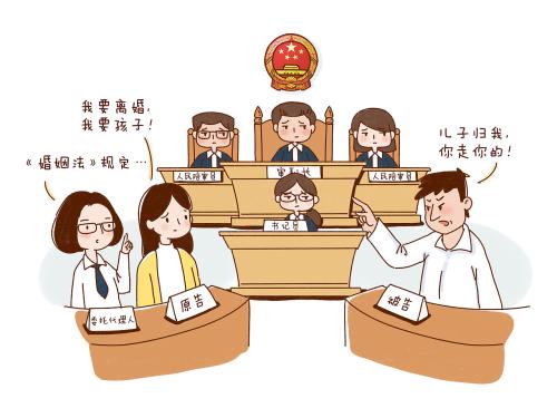 2019年提交哪些证据有利于争取抚养权？为获得抚养权将孩子藏起来会怎么样？
