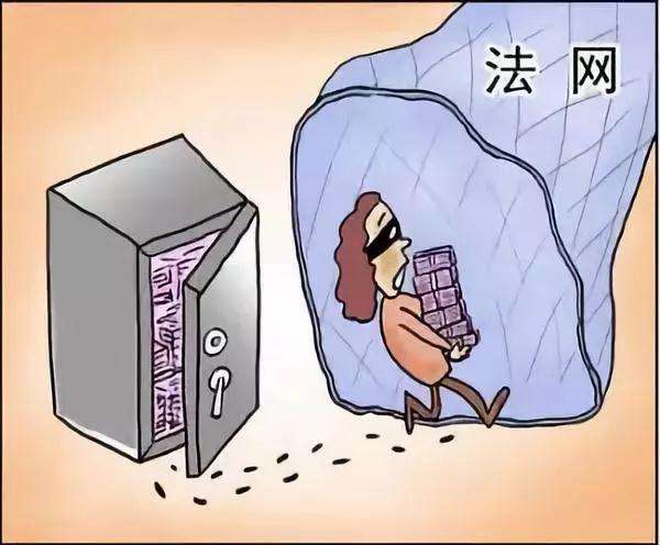 2019年挪用资金罪形式是什么?挪用资金罪判多少年?