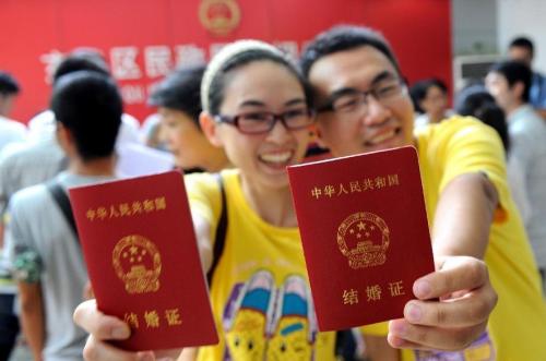 2019年结婚登记需要什么证件？结婚登记有哪些流程？