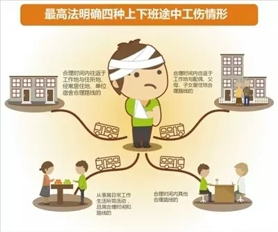 2020年什么情况下受伤算工伤?因工受伤可享受哪些待遇?
