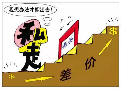 走私犯罪具备哪些特征？走私犯罪具体涉及哪些罪名？