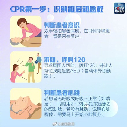 心脏骤停正确抢救 48小时外抢救无效就不算工伤了吗？