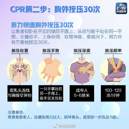 心脏骤停正确抢救 48小时外抢救无效就不算工伤了吗？