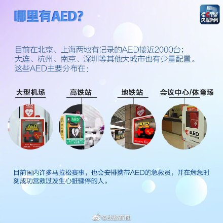 心脏骤停正确抢救 48小时外抢救无效就不算工伤了吗？