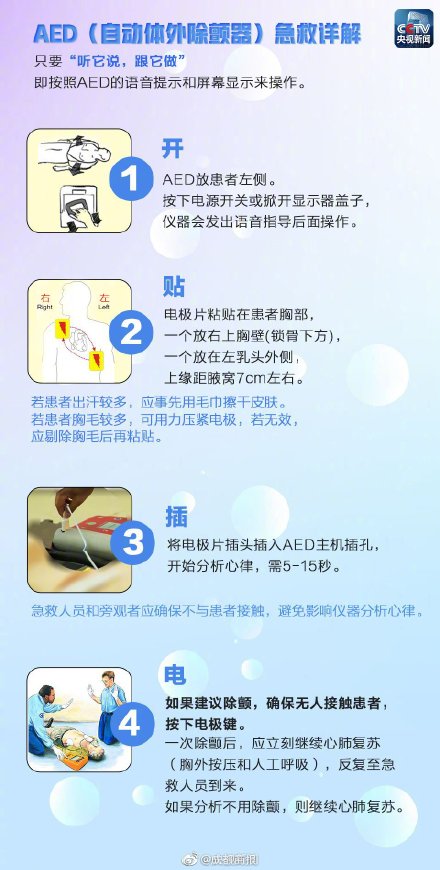 心脏骤停正确抢救 48小时外抢救无效就不算工伤了吗？