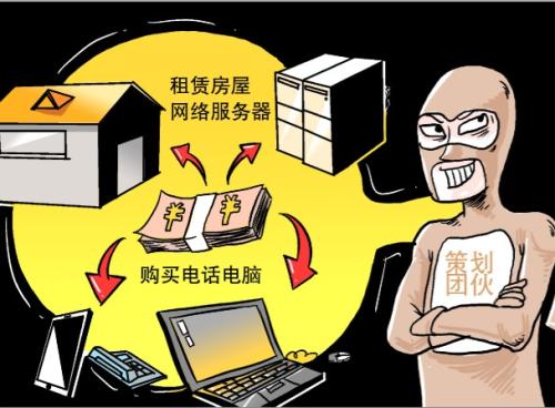 2020年网络诈骗罪立案和量刑标准是怎样？