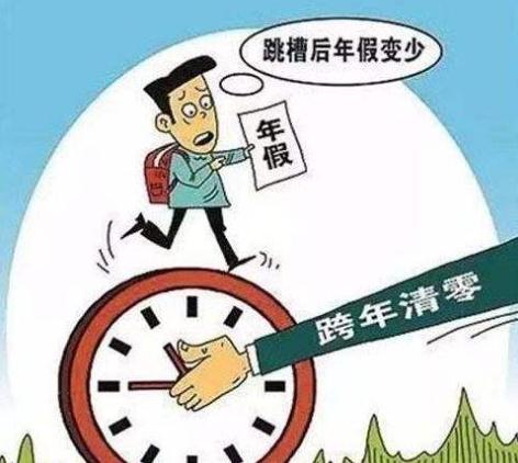 2020年年休假只有基本工资吗？年休假工资怎么计算？