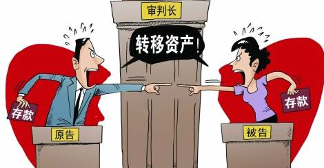 2020年离婚后哪些情形能提起诉讼？转移财产能申请法院调查吗？