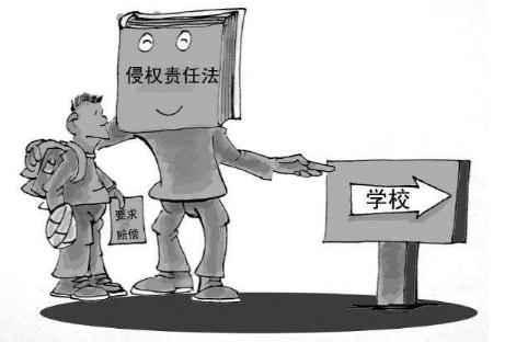 重庆财产损害纠纷律师 财产损害赔偿纠纷怎么处理