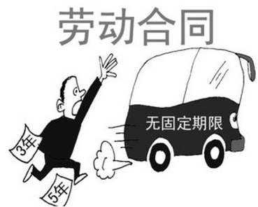 2020年劳动合同期限怎么写?劳动合同期限类型有哪些?