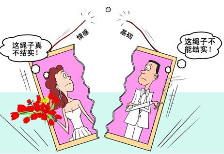 2020年胁迫婚姻的证据是什么？胁迫婚姻的法律规定是怎样的？